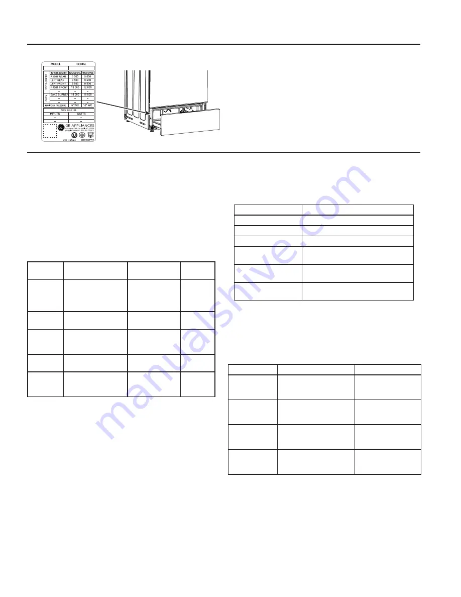 GE GRS500PV Owner'S Manual Download Page 39