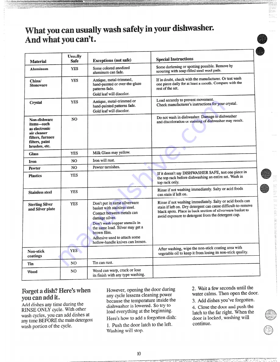 GE GSD800 Use And Care Manual Download Page 10