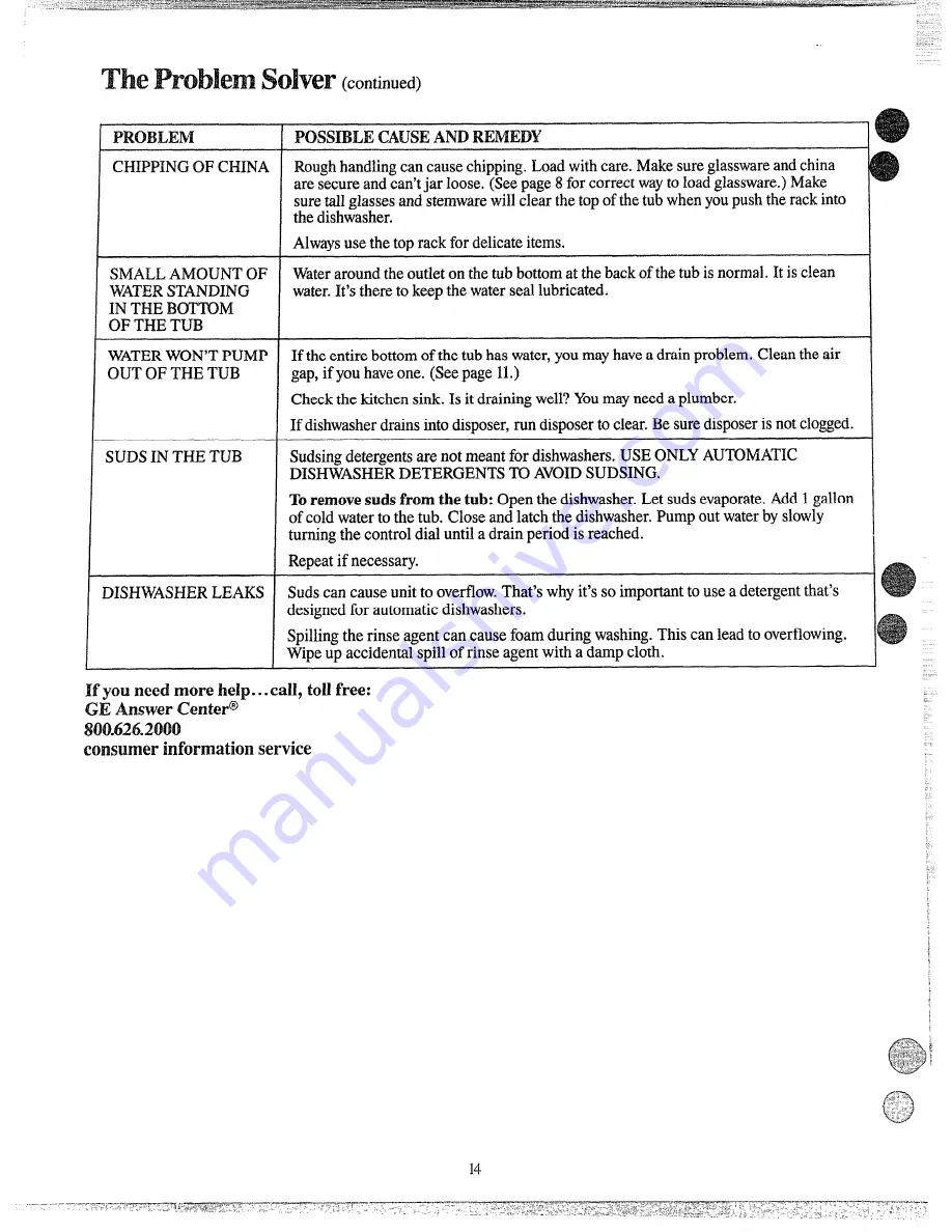 GE GSD800 Use And Care Manual Download Page 14