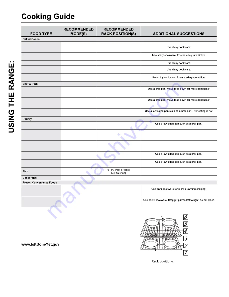 GE JCS830 Owner'S Manual Download Page 18