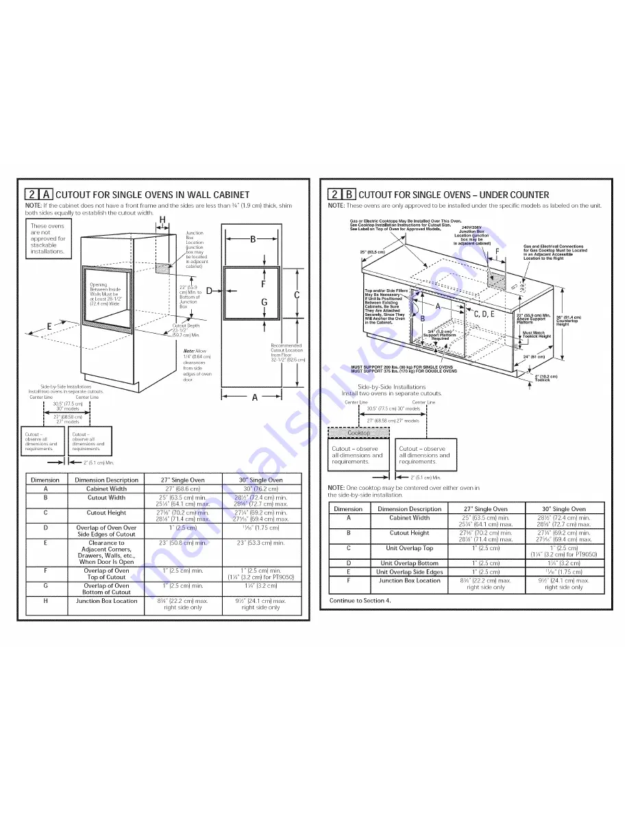 GE JK3000DF3WW Installation Instructions Manual Download Page 2