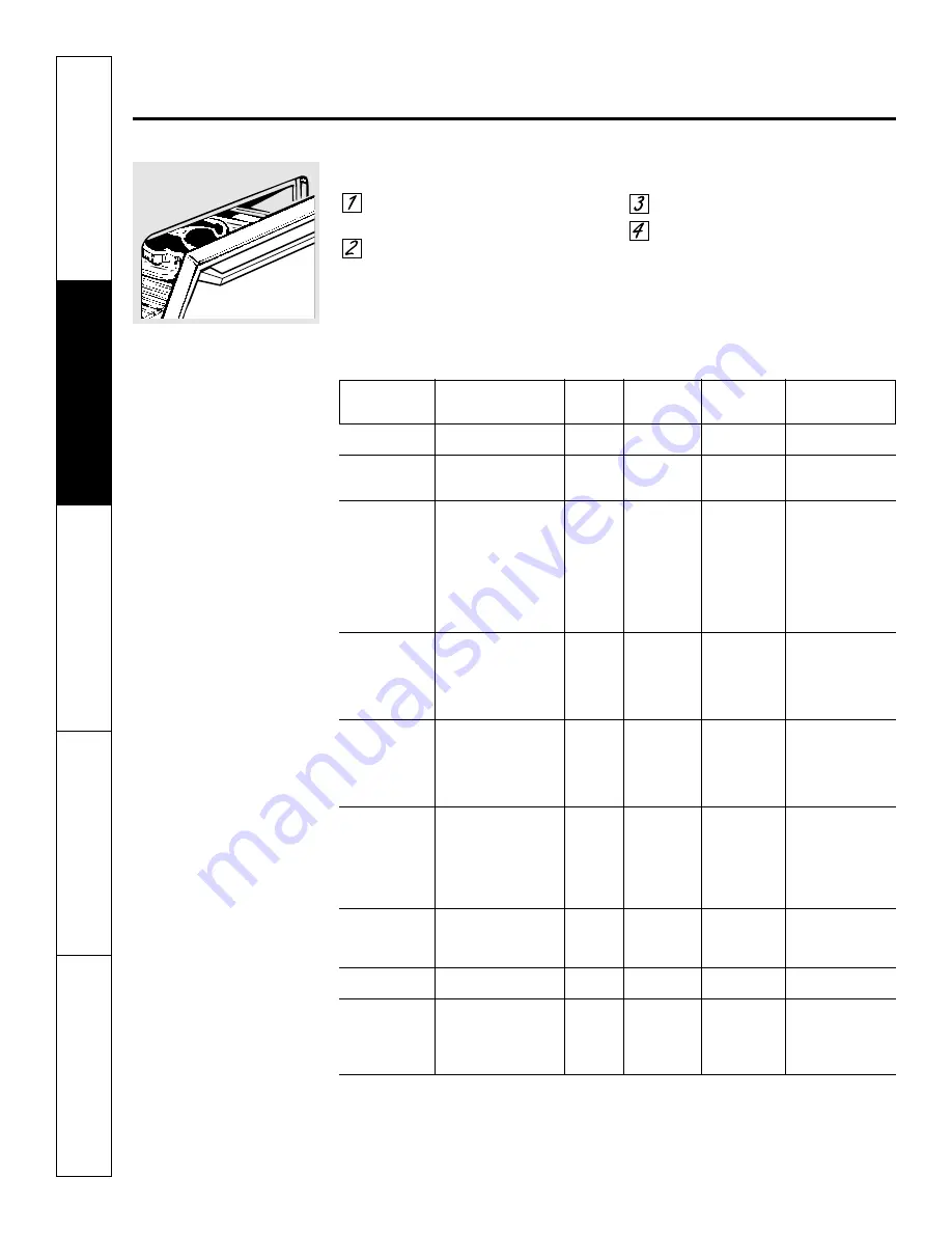 GE JMS08 Owner'S Manual Download Page 8