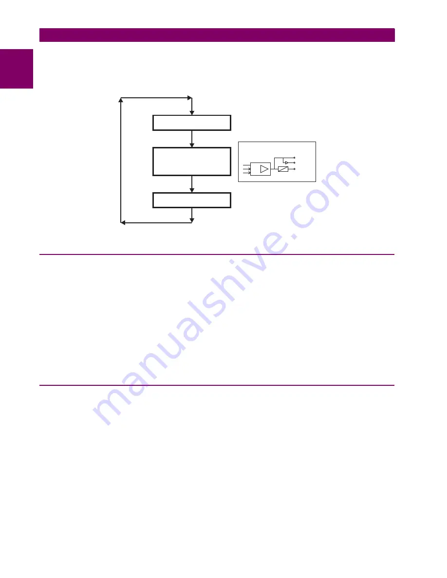 GE L60 Instruction Manual Download Page 14