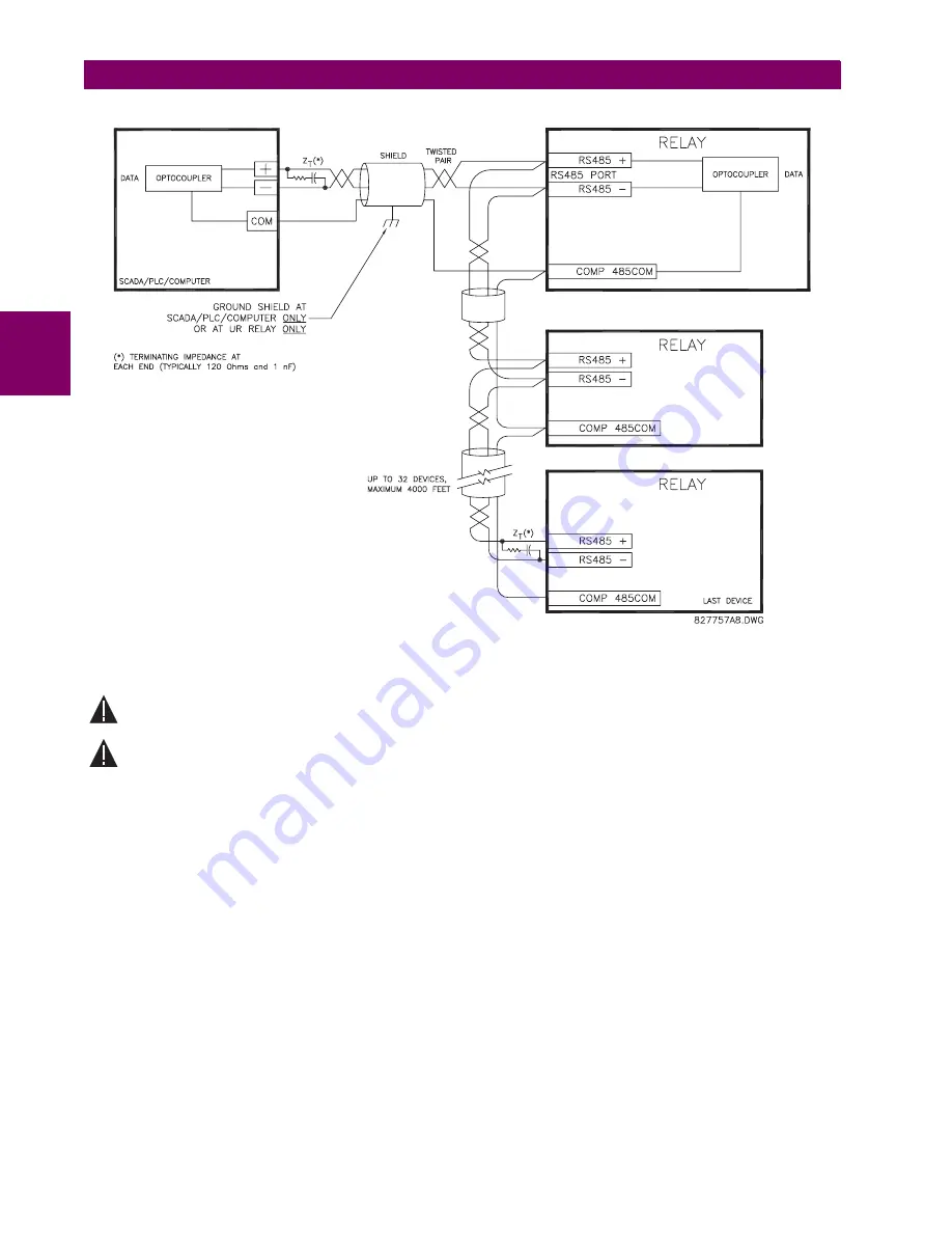 GE L60 Скачать руководство пользователя страница 62