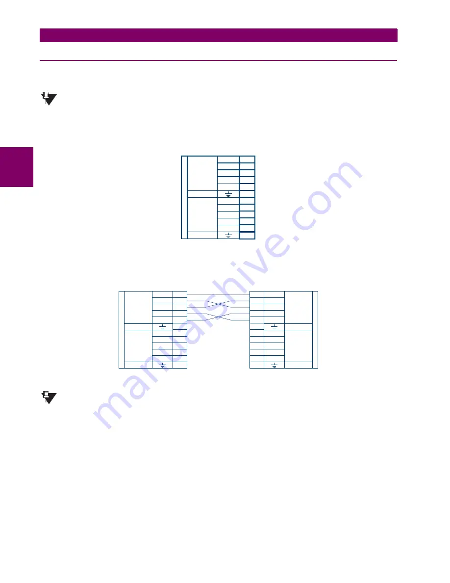 GE L60 Instruction Manual Download Page 68