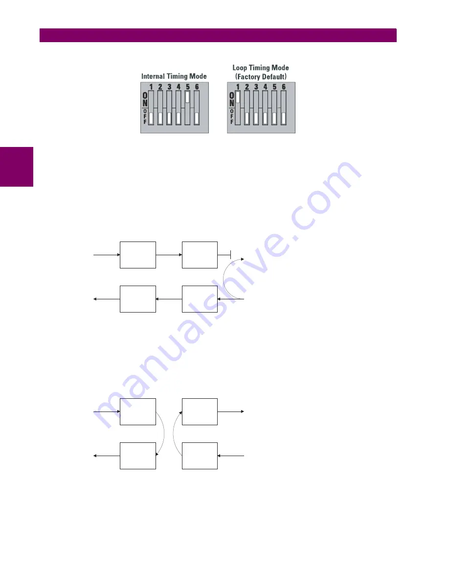 GE L60 Instruction Manual Download Page 70