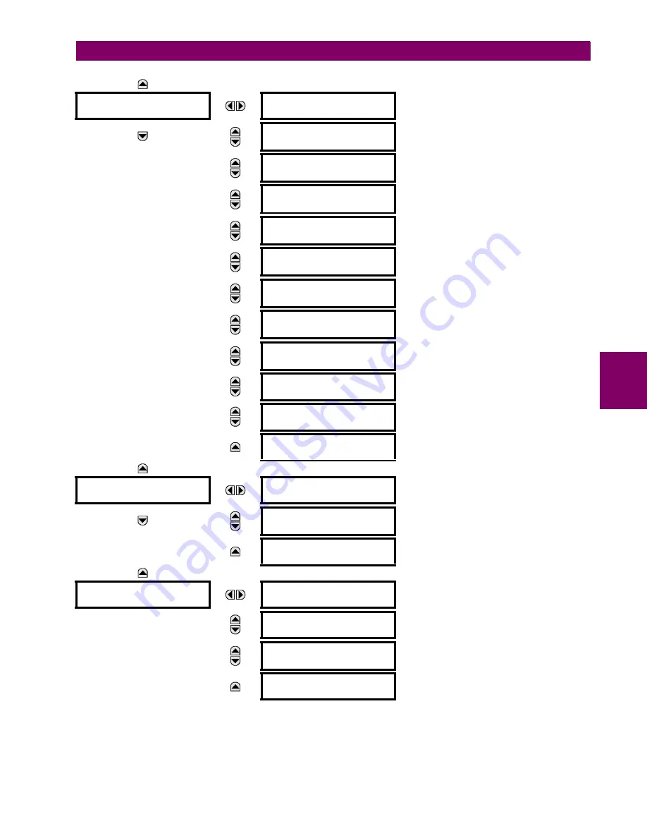 GE L60 Instruction Manual Download Page 95