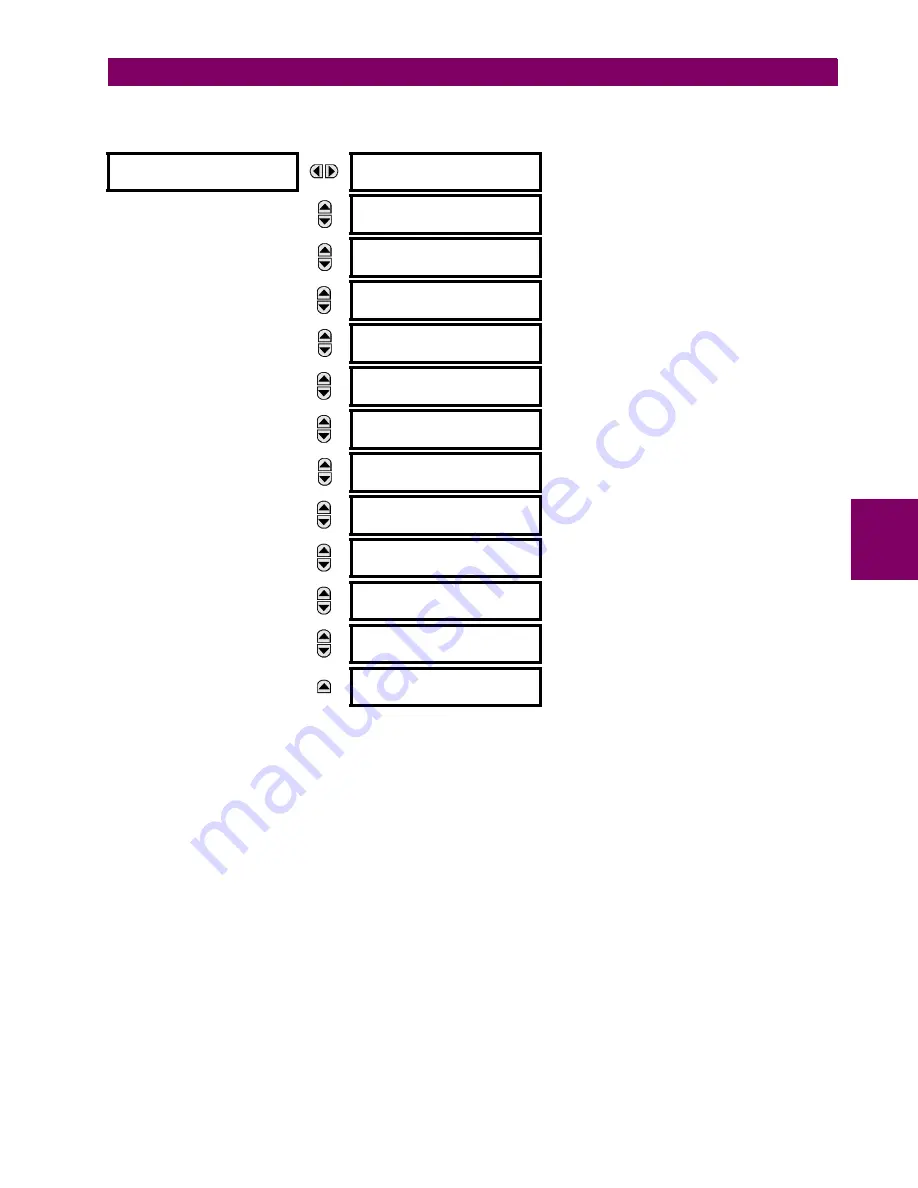 GE L60 Instruction Manual Download Page 213