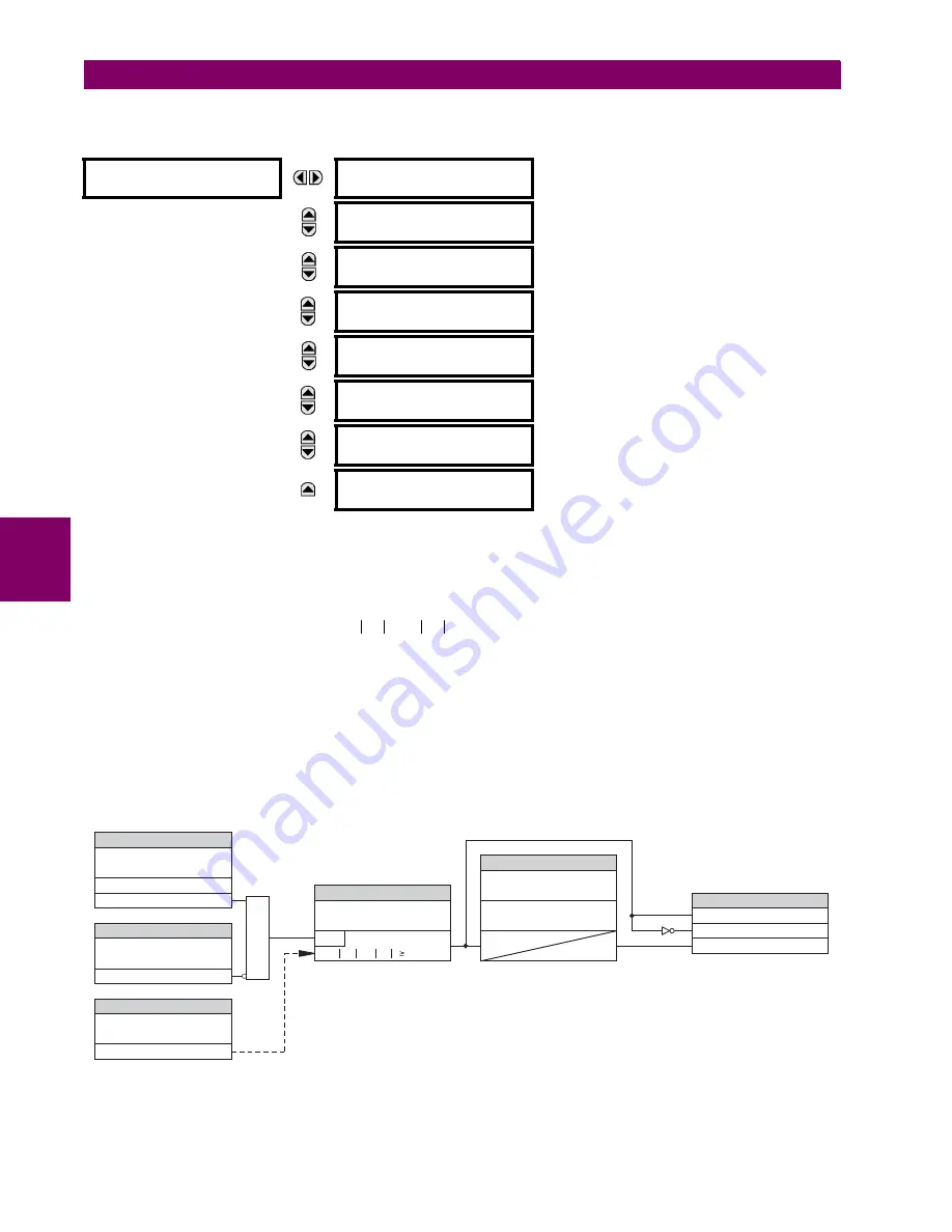 GE L60 Instruction Manual Download Page 220