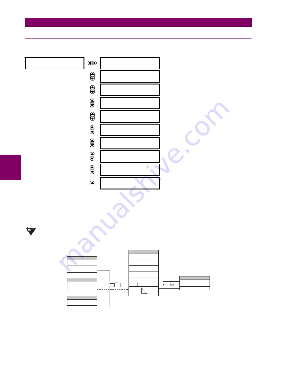 GE L60 Instruction Manual Download Page 226