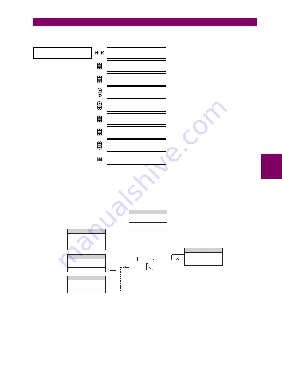 GE L60 Instruction Manual Download Page 229