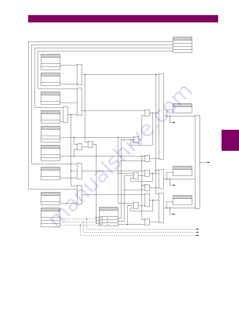 GE L60 Instruction Manual Download Page 239