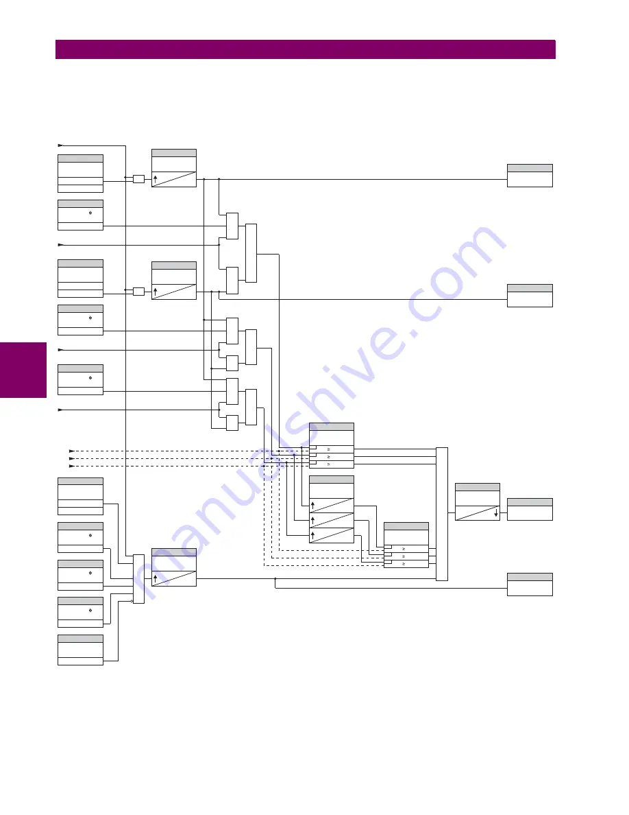 GE L60 Instruction Manual Download Page 240