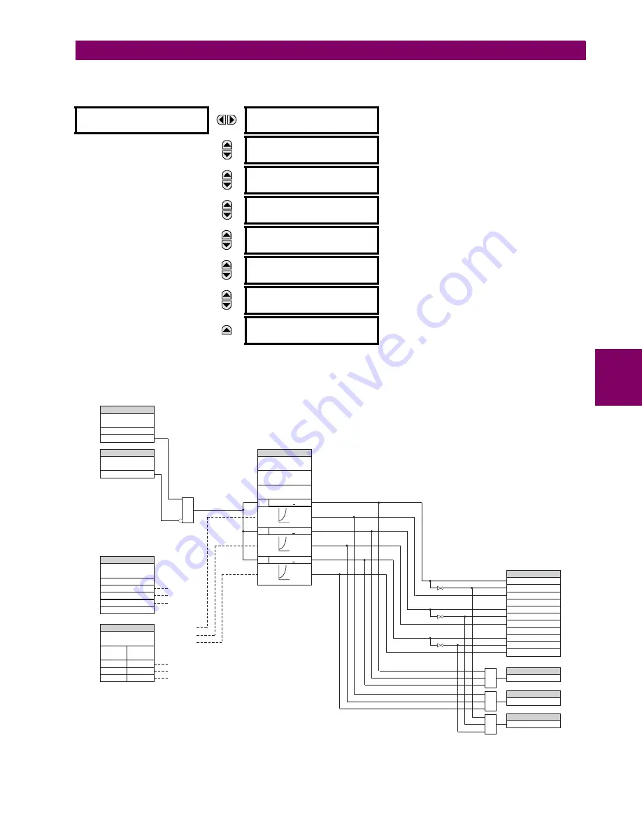 GE L60 Instruction Manual Download Page 245