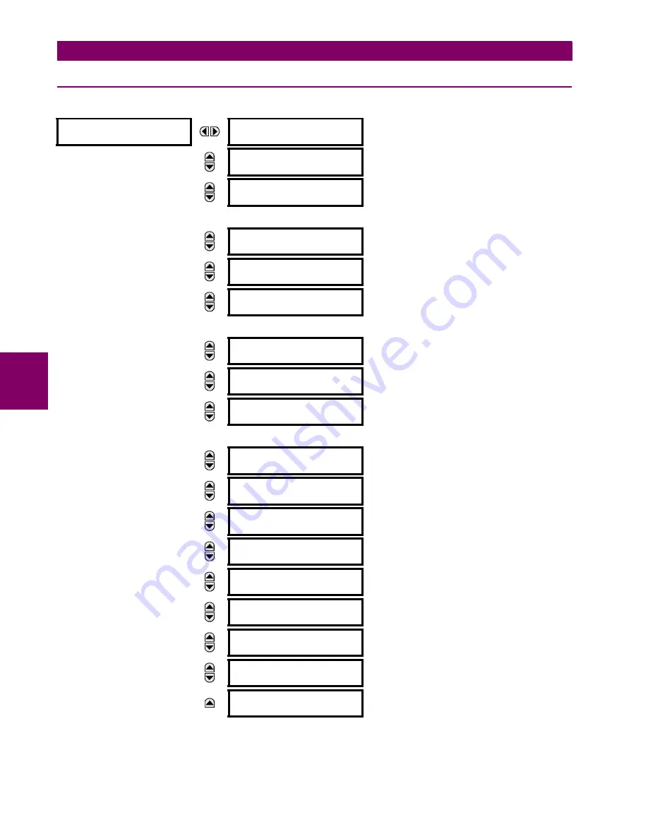 GE L60 Instruction Manual Download Page 256