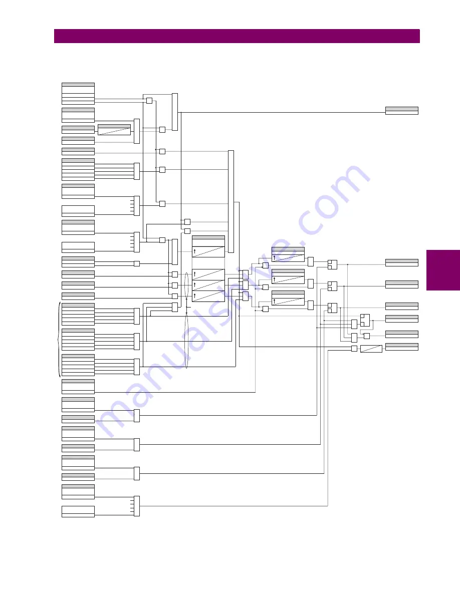 GE L60 Instruction Manual Download Page 259