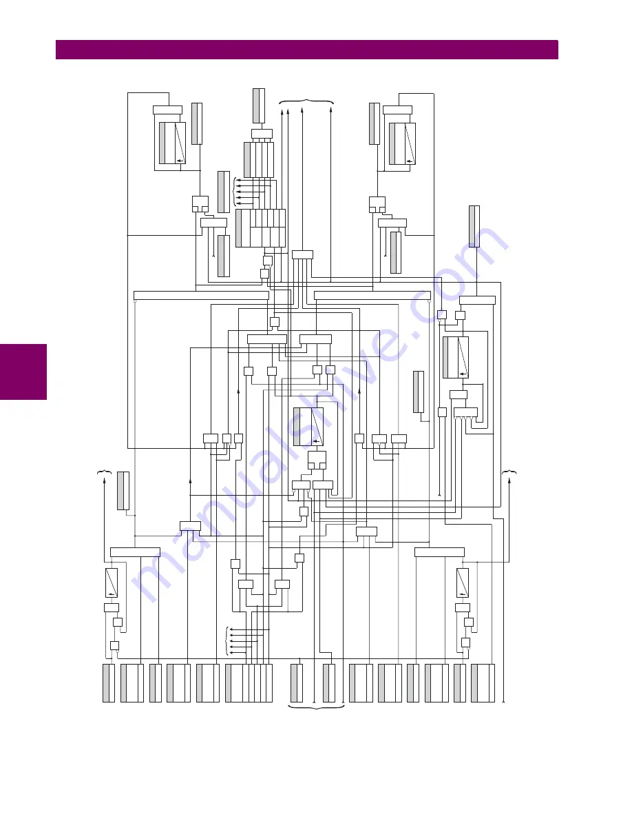 GE L60 Instruction Manual Download Page 292