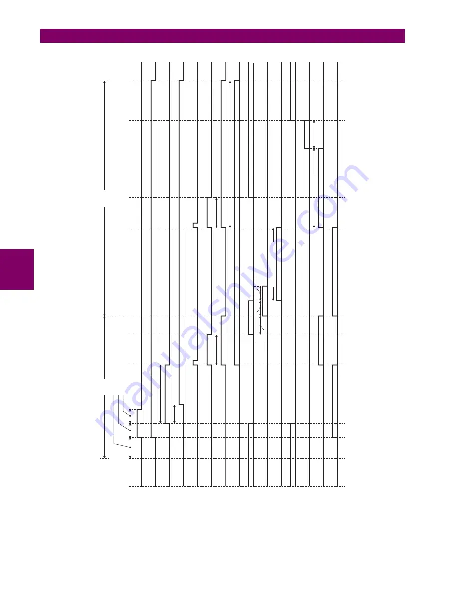 GE L60 Instruction Manual Download Page 294