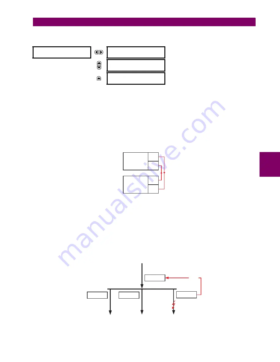 GE L60 Instruction Manual Download Page 305