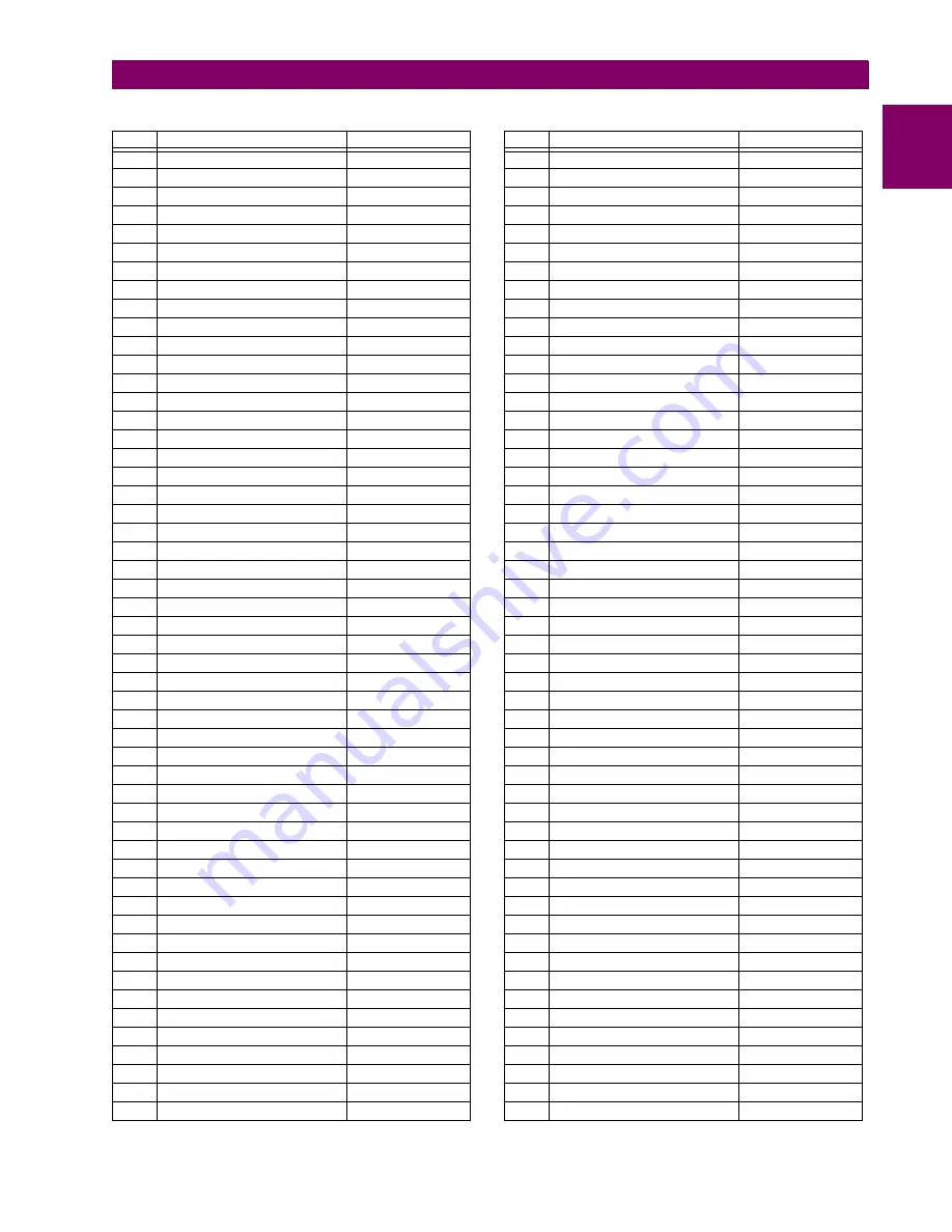 GE L60 Instruction Manual Download Page 385