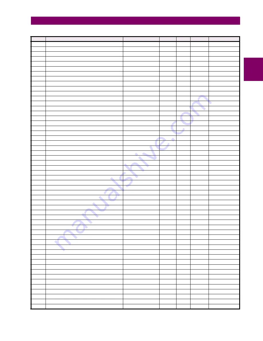 GE L60 Instruction Manual Download Page 433