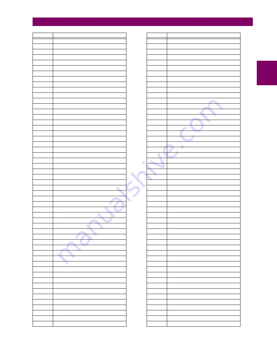 GE L60 Instruction Manual Download Page 445