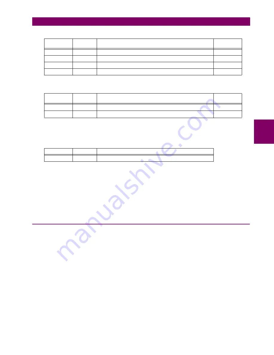 GE L60 Instruction Manual Download Page 469