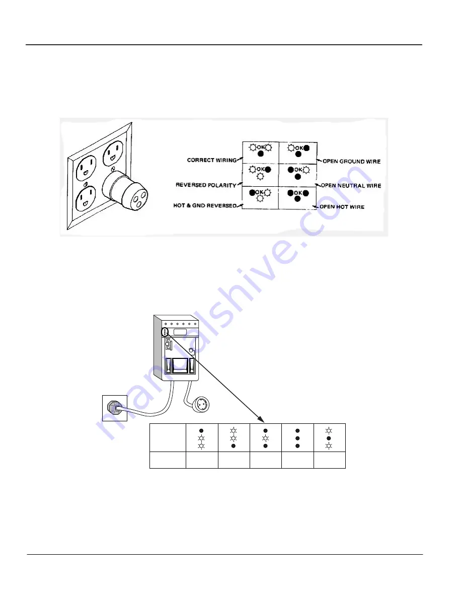 GE LOGIQ Totus Basic Service Manual Download Page 626