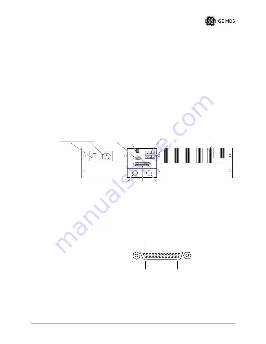 GE MDS 4710M Installation And Operation Manual Download Page 25