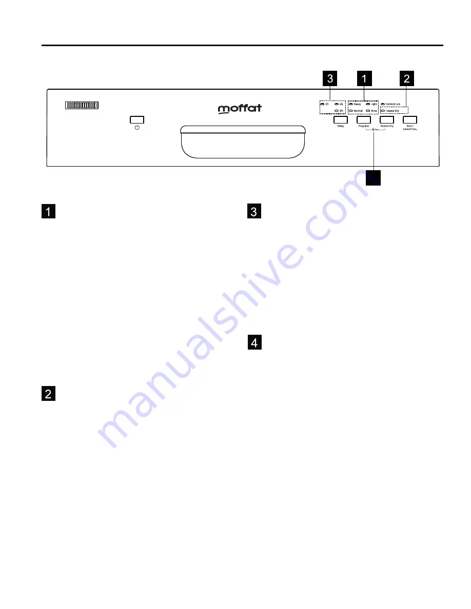 GE Moffat Series Owner'S Manual Download Page 10