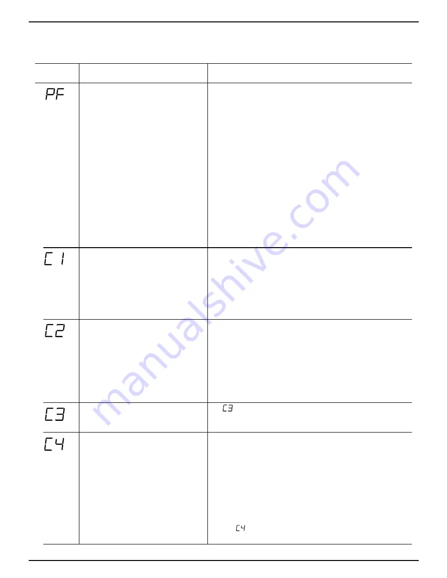 GE Monogram ZBD3500 Скачать руководство пользователя страница 10