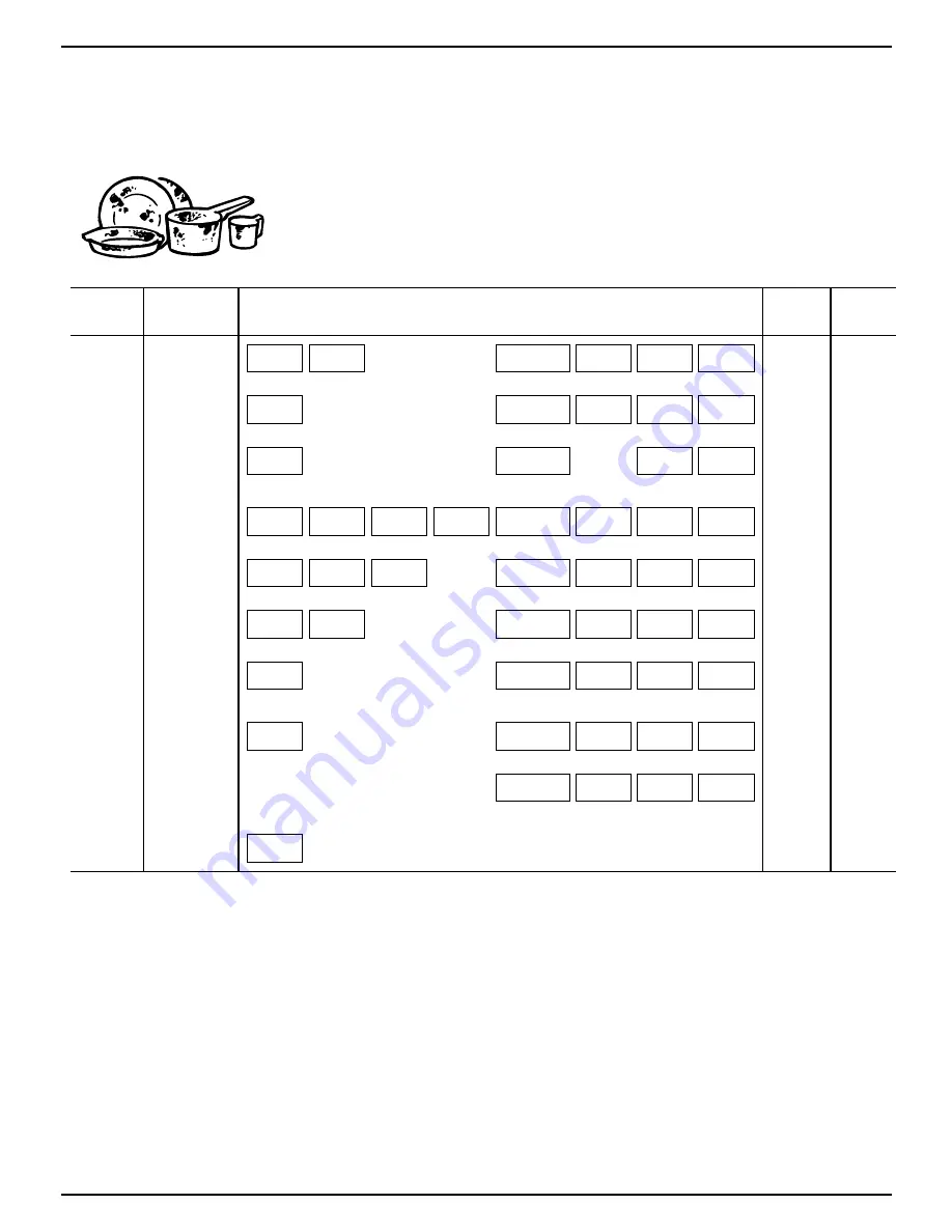 GE Monogram ZBD3500 Use And Care Manual Download Page 12