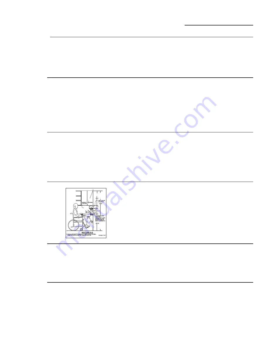 GE Monogram ZGP484NGR1SS Скачать руководство пользователя страница 126