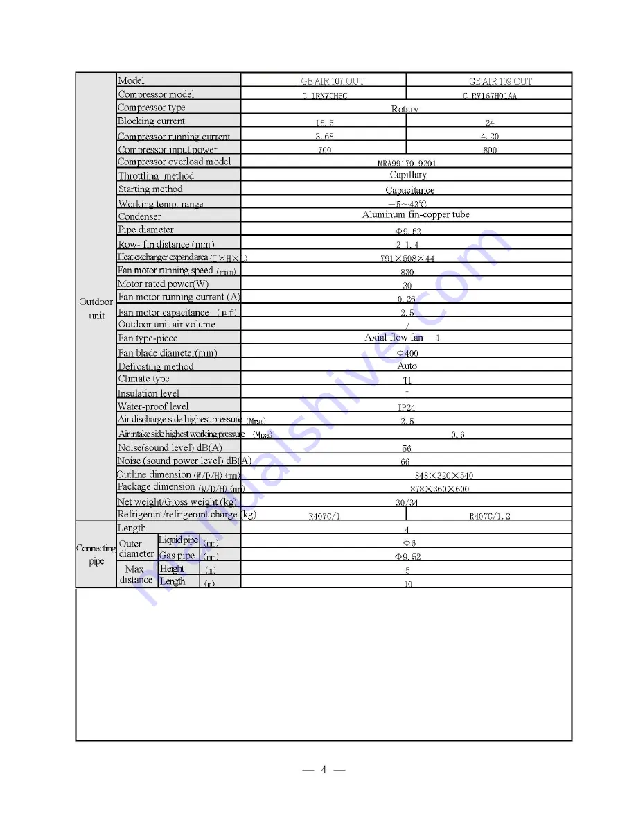 GE PRO AIR 107 Service Manual & Installation Manual Download Page 5