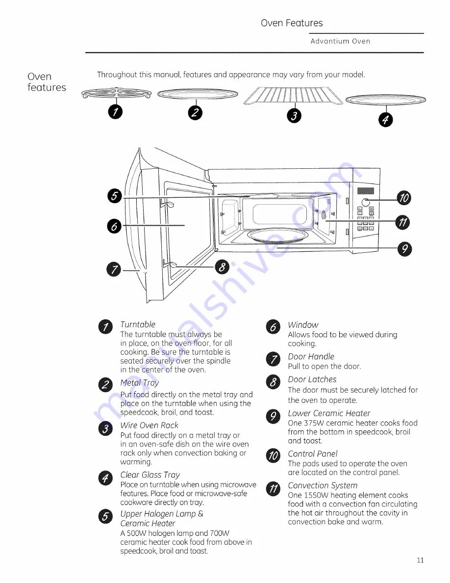 GE Profile Advantium PSA1200 Скачать руководство пользователя страница 11