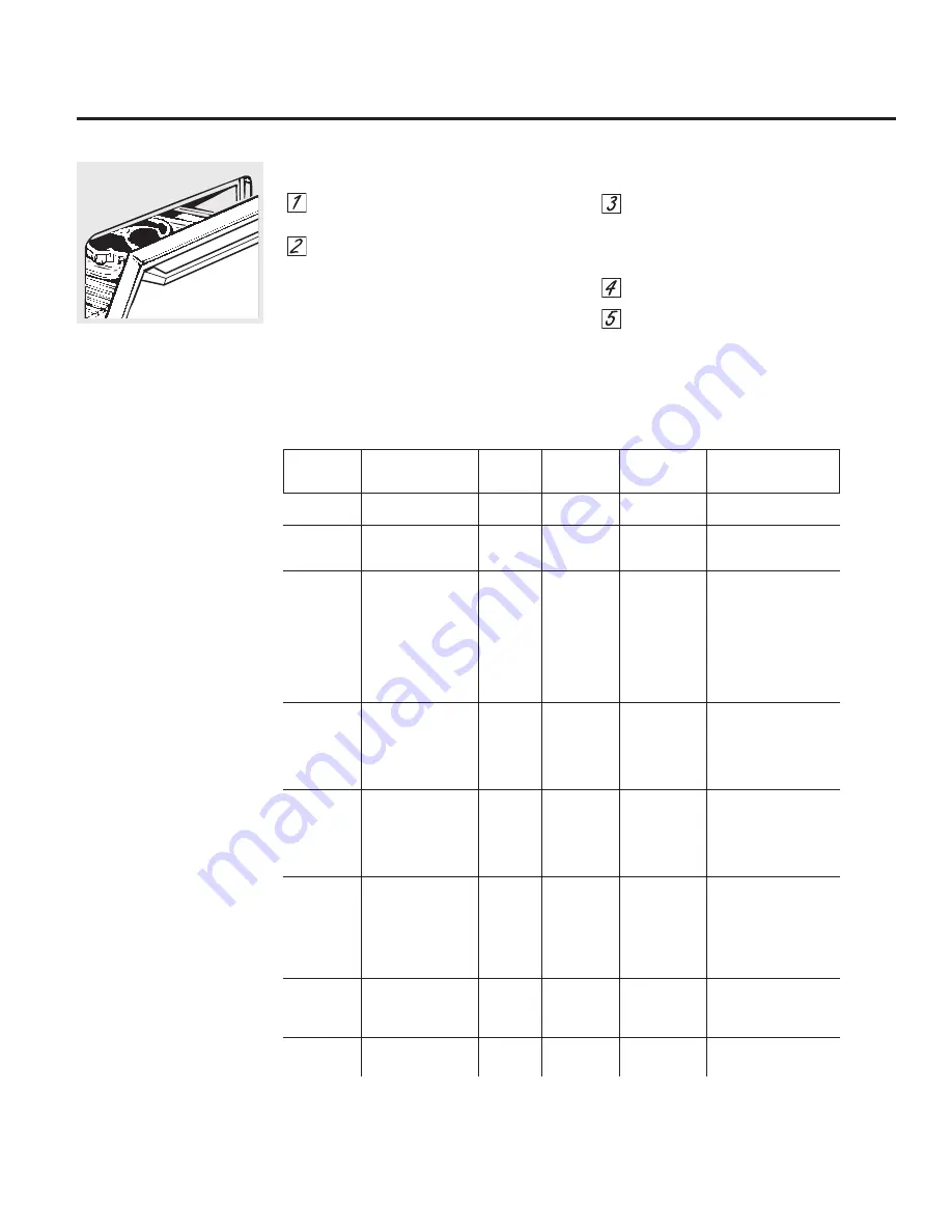 GE Profile JMP31WAWW Скачать руководство пользователя страница 13