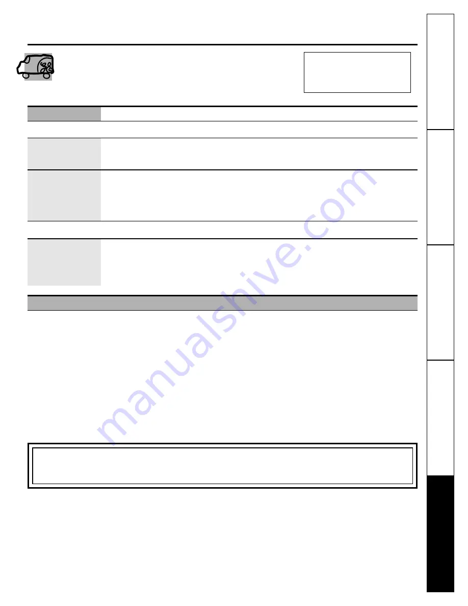 GE Profile PDCF1NBW Owner'S Manual And Installation Instructions Download Page 45