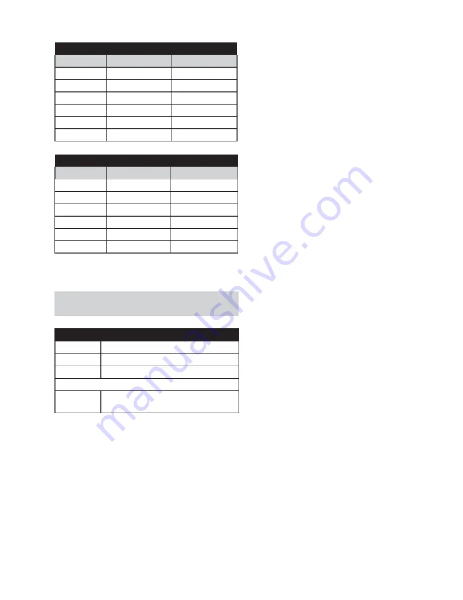 GE Profile PGS908 Technical Service Manual Download Page 71