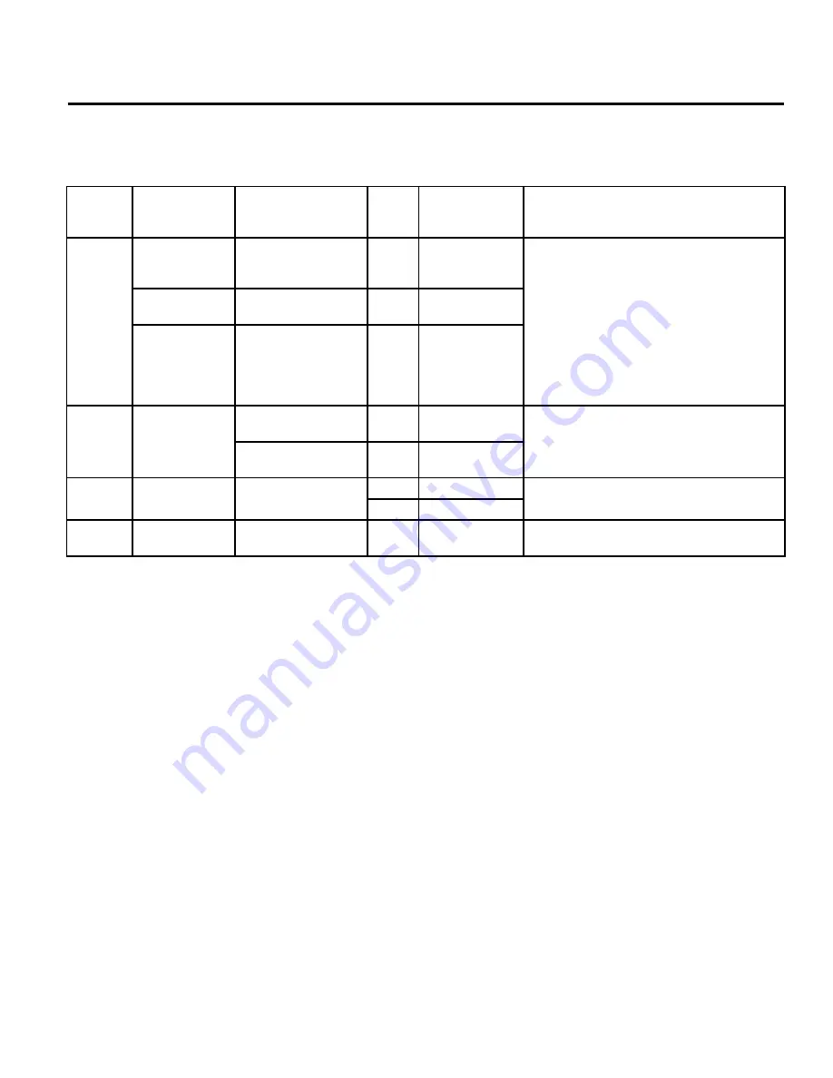 GE Profile PT920DR Owner'S Manual Download Page 107