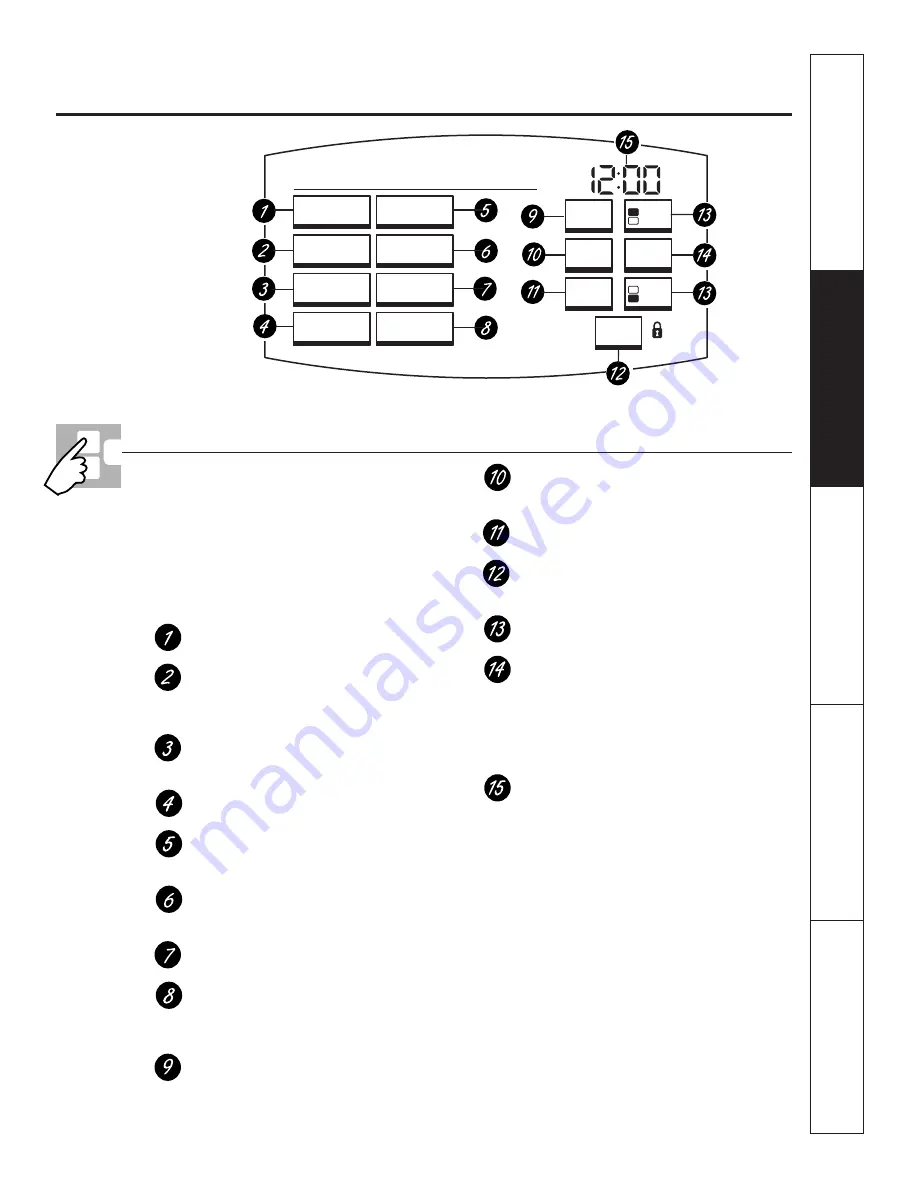 GE Profile PT960DPBB Owner'S Manual Download Page 5