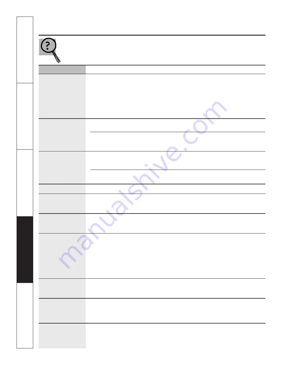 GE Profile PT960DPBB Owner'S Manual Download Page 42