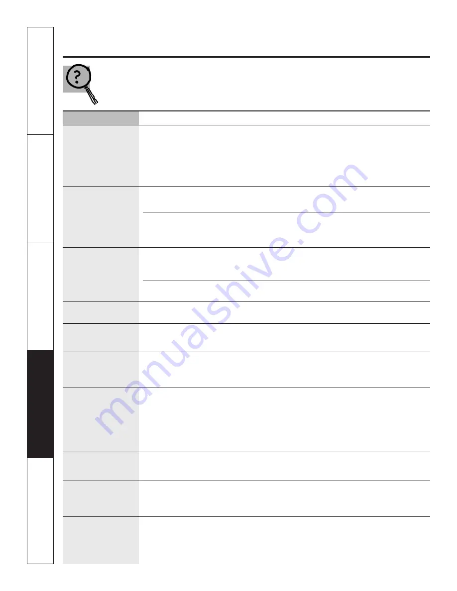 GE Profile PT960DPBB Owner'S Manual Download Page 130