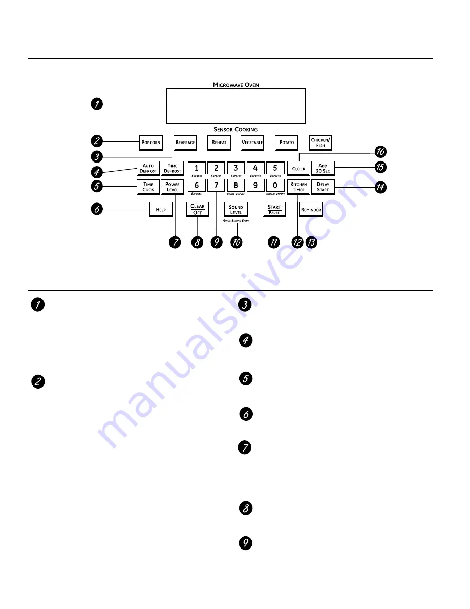 GE Profile PT970SRSS Скачать руководство пользователя страница 8