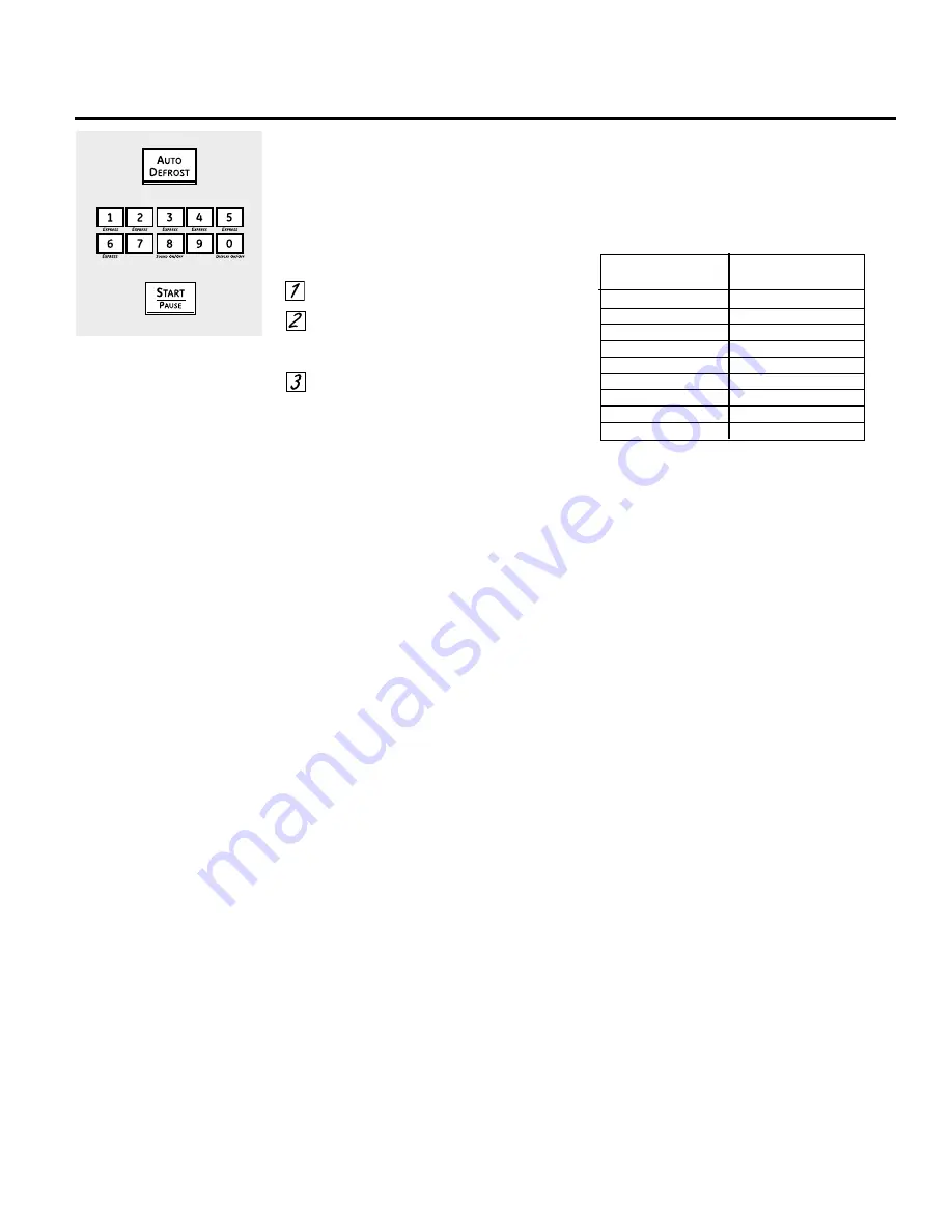 GE Profile PT970SRSS User Manual Download Page 17