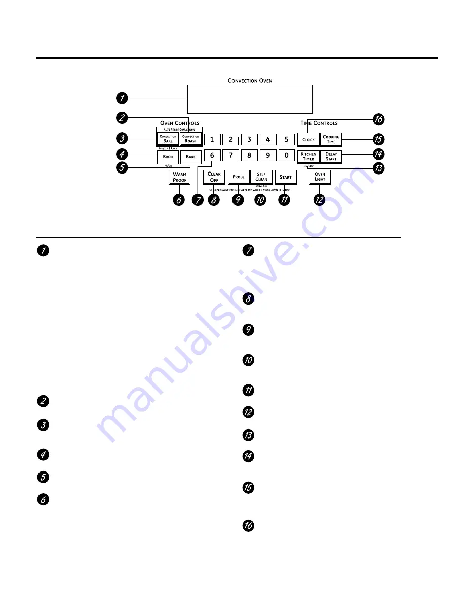 GE Profile PT970SRSS User Manual Download Page 21