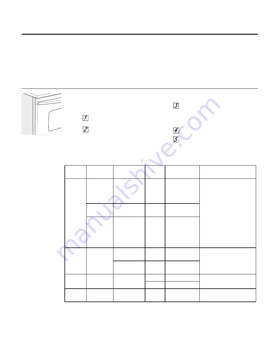 GE Profile PT970SRSS User Manual Download Page 23