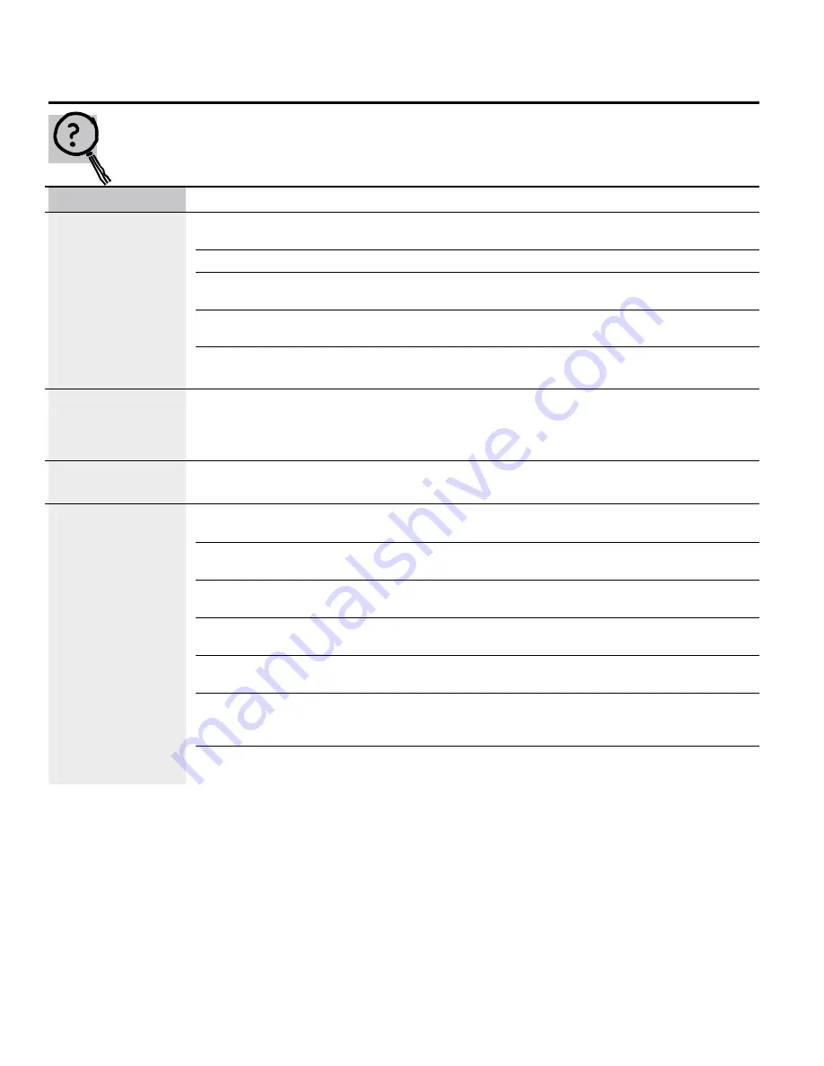 GE Profile PT970SRSS User Manual Download Page 42