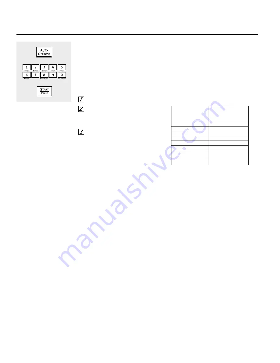 GE Profile PT970SRSS User Manual Download Page 69