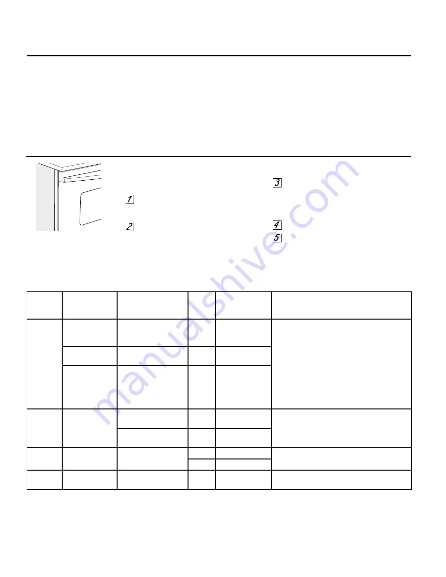 GE Profile PT970SRSS User Manual Download Page 75