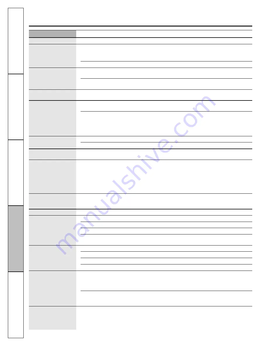 GE PSHS6TGXSS - Profile 26' Dispenser... Owner'S Manual And Installation Manual Download Page 38